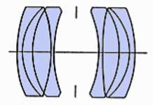 zeiss protar - scheme