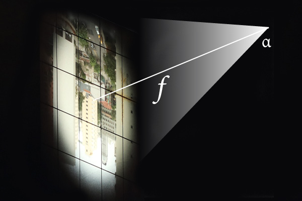 Ângulo de visão para uma lente fotográfica baseado no círculo de imagem e distância focal