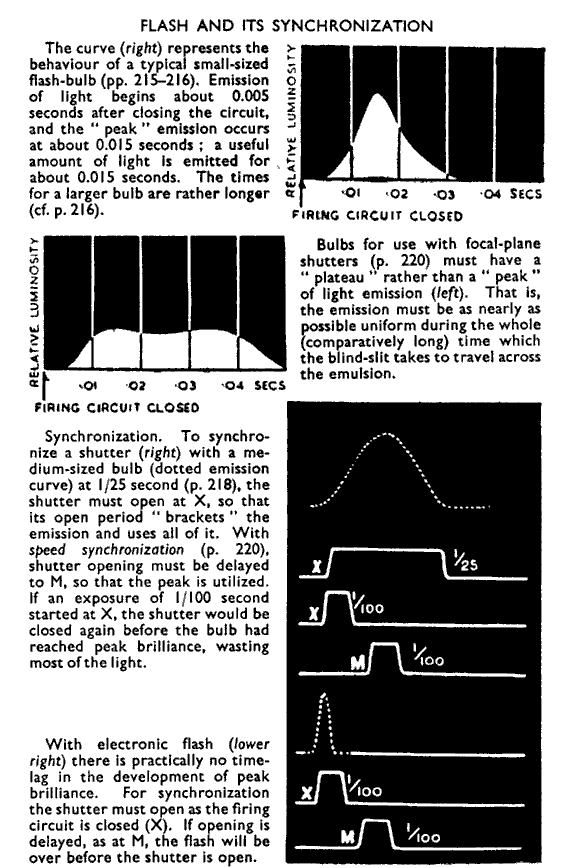 flashbulbs - sync