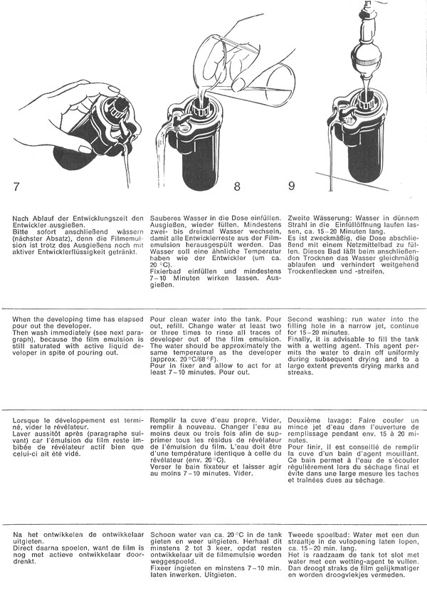 minox_dev_manual_c