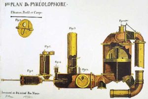 Musée Nicéphore Niépce and the invention of photography – only images