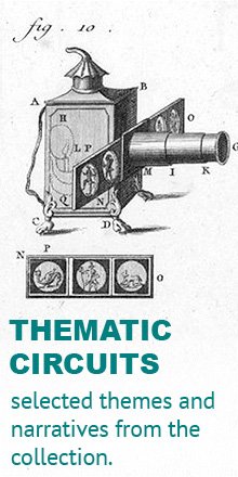 thematic circuits